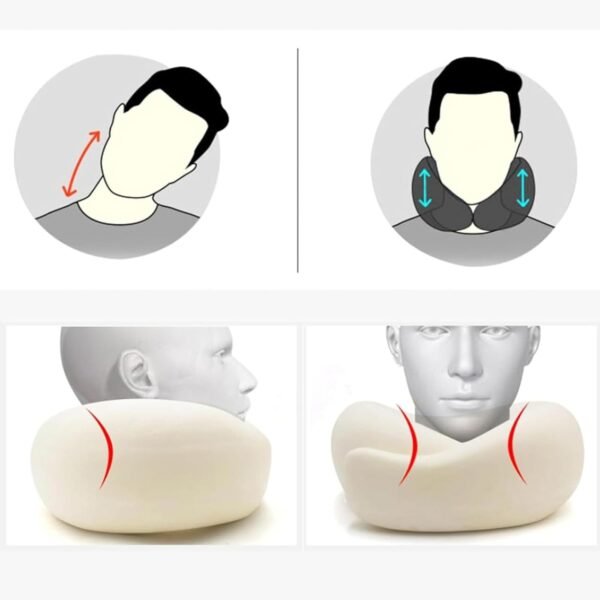 Travel Pillows for Airplanes, Travel Neck Pillow Travel Pillow - Image 9