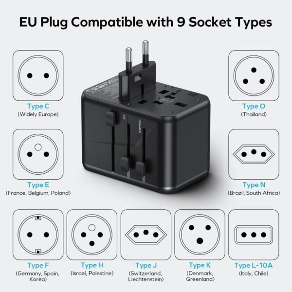 Universal Travel Adapter, 170W GaN International Power Adapter - Image 3