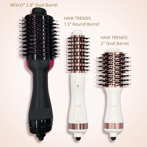 Travel Blow Dryer Brush in one, Dual Voltage Mini Hot Air Brush - Image 7