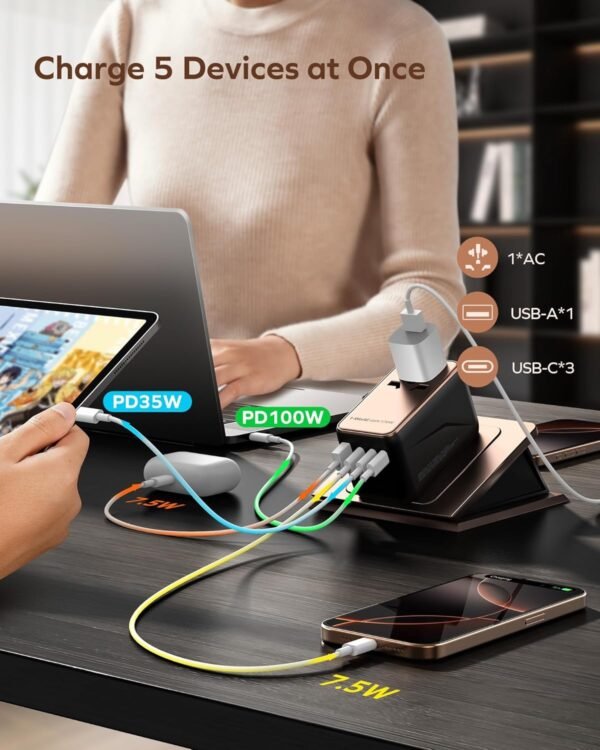 Universal Travel Adapter, 170W GaN International Power Adapter - Image 7